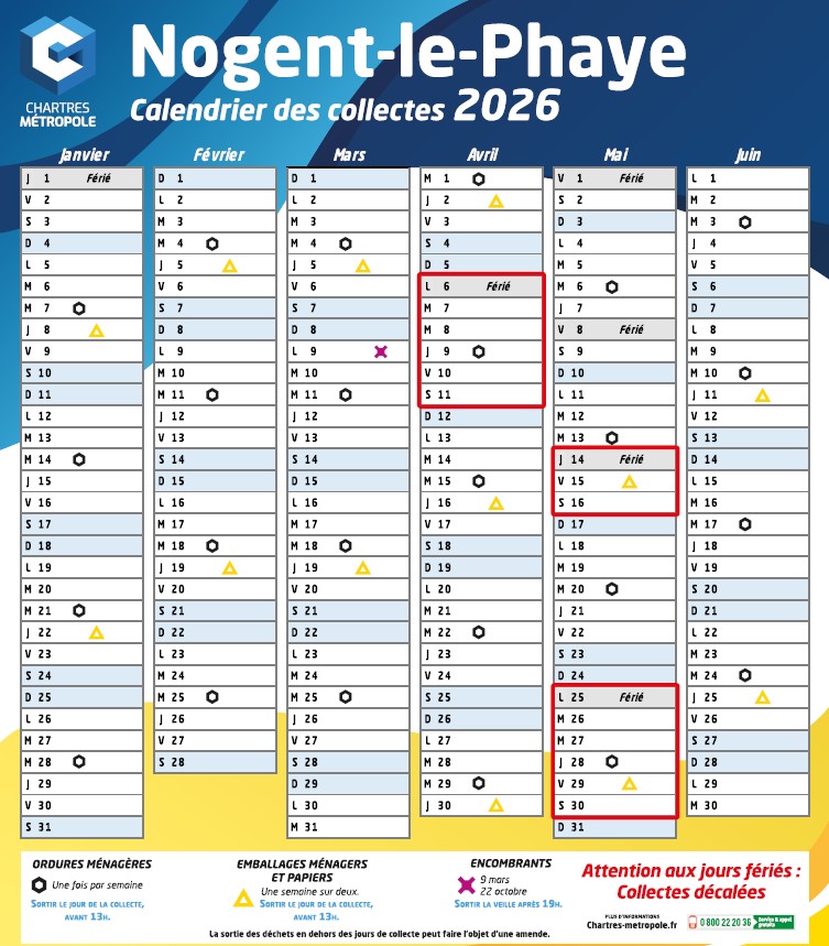 Collecte déchets 1SEM 2025