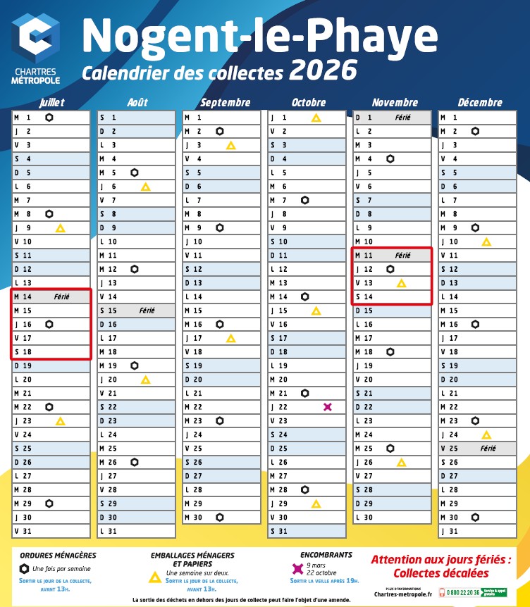 Collecte déchets 2SEM 2025